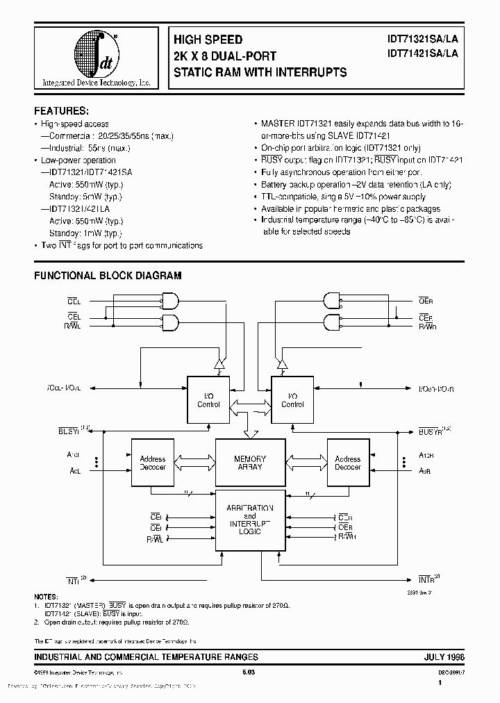 IDT71321SA100TF_6047583.PDF Datasheet