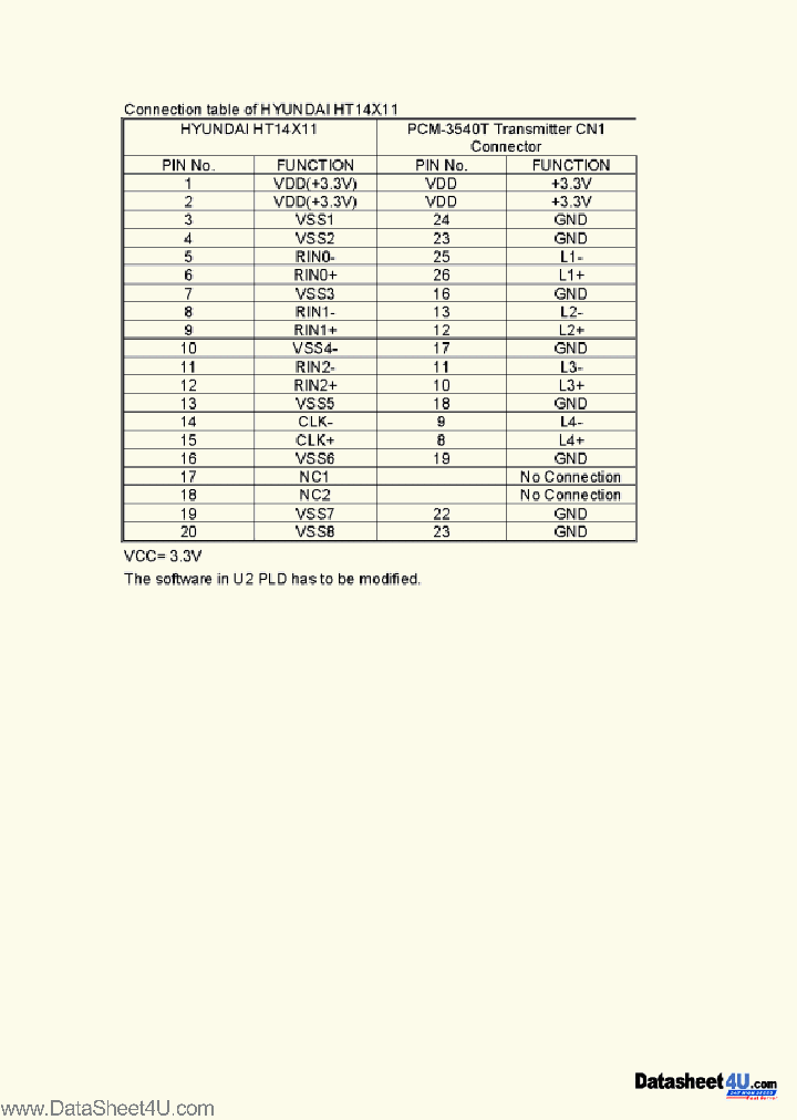 HT14X11_6055854.PDF Datasheet