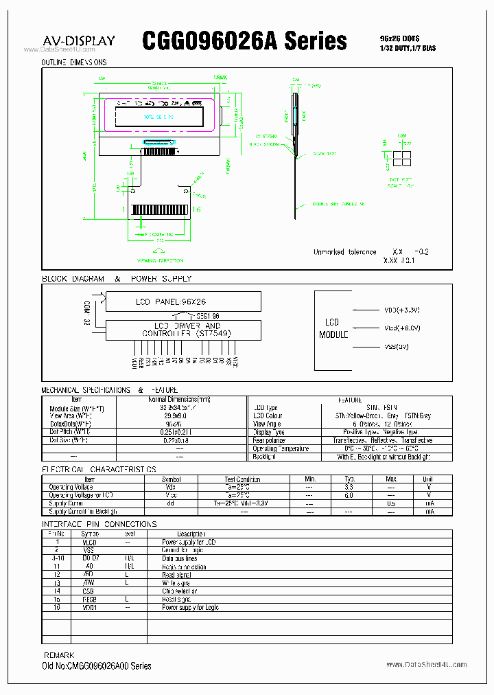 CGG096026A_6057994.PDF Datasheet