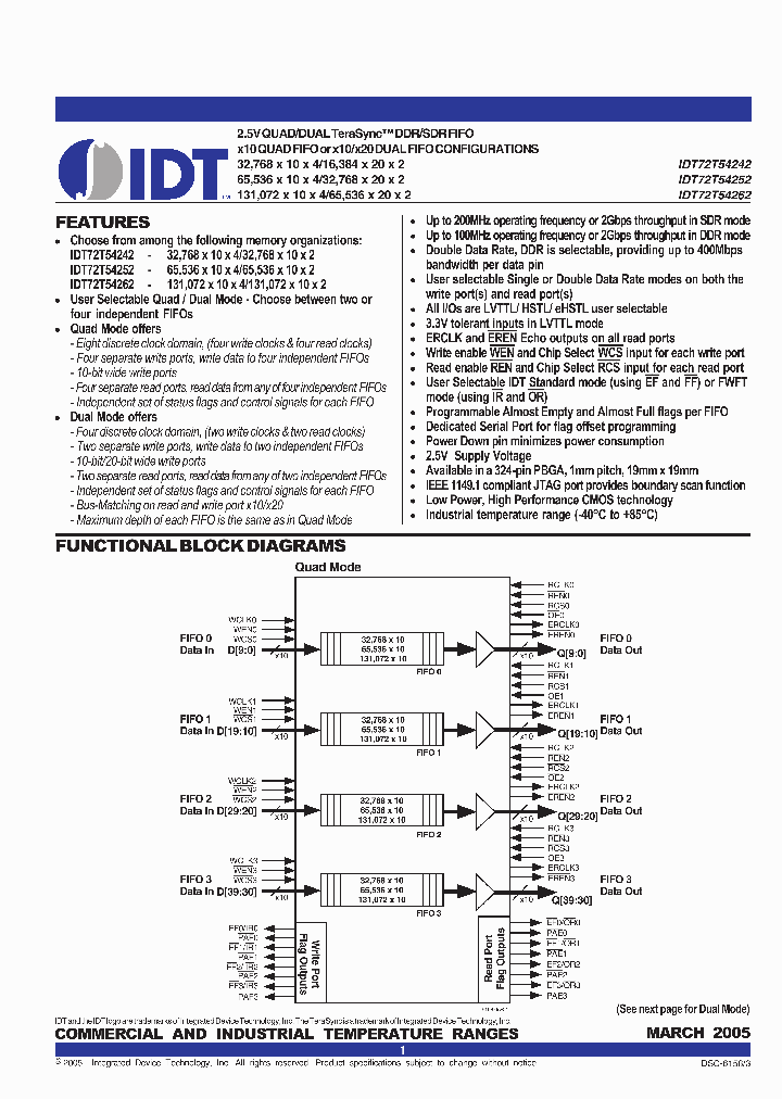 IDT72T54262_6052814.PDF Datasheet