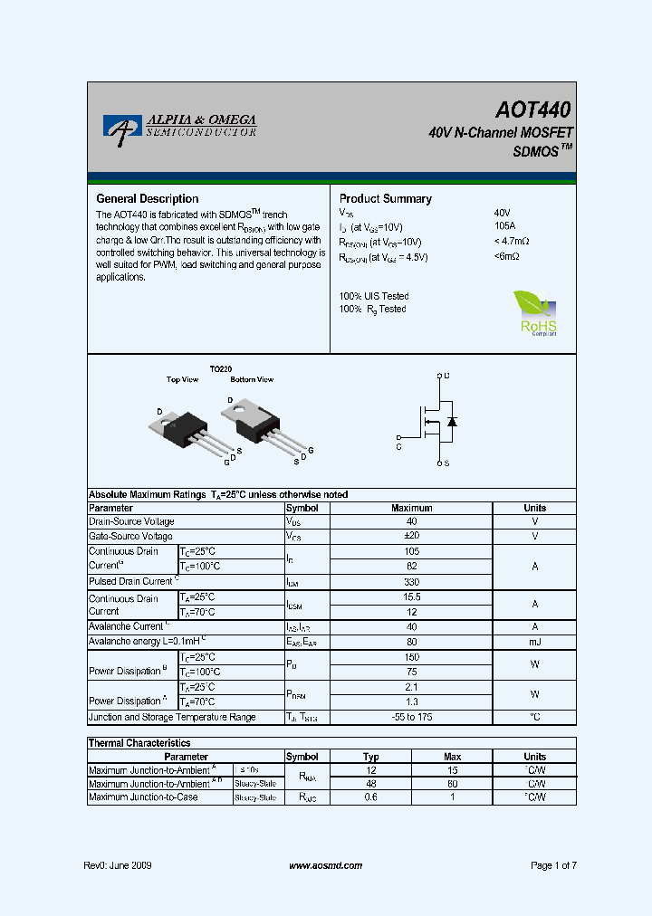 AOT440_6060917.PDF Datasheet