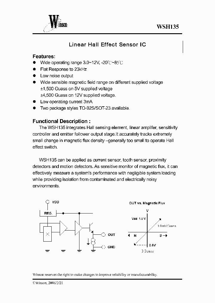 WSH135-XPCN_6074029.PDF Datasheet