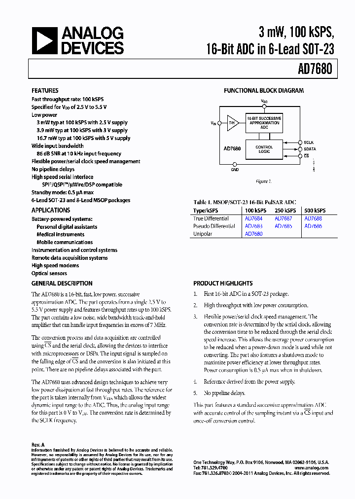 AD7680BRM_6074675.PDF Datasheet