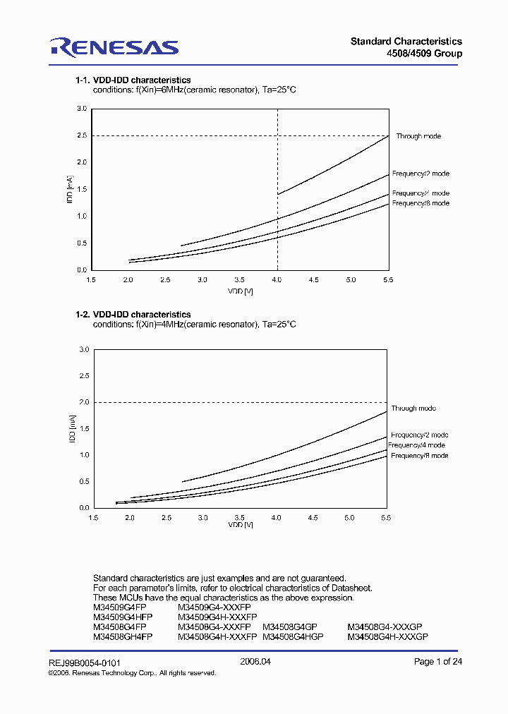 4509_6084392.PDF Datasheet