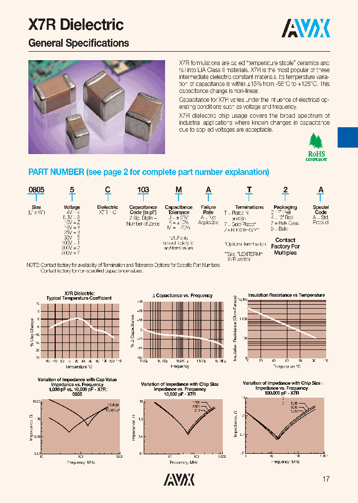 04025A470JAQ2A_6086492.PDF Datasheet