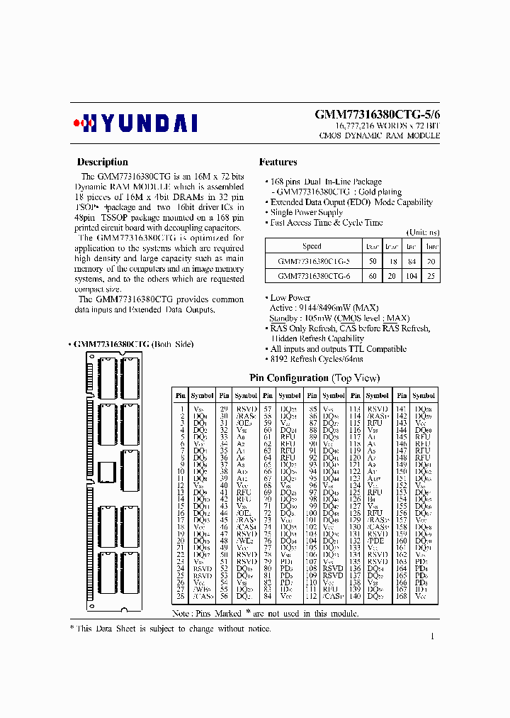 GMM77332280CNTG_6088172.PDF Datasheet