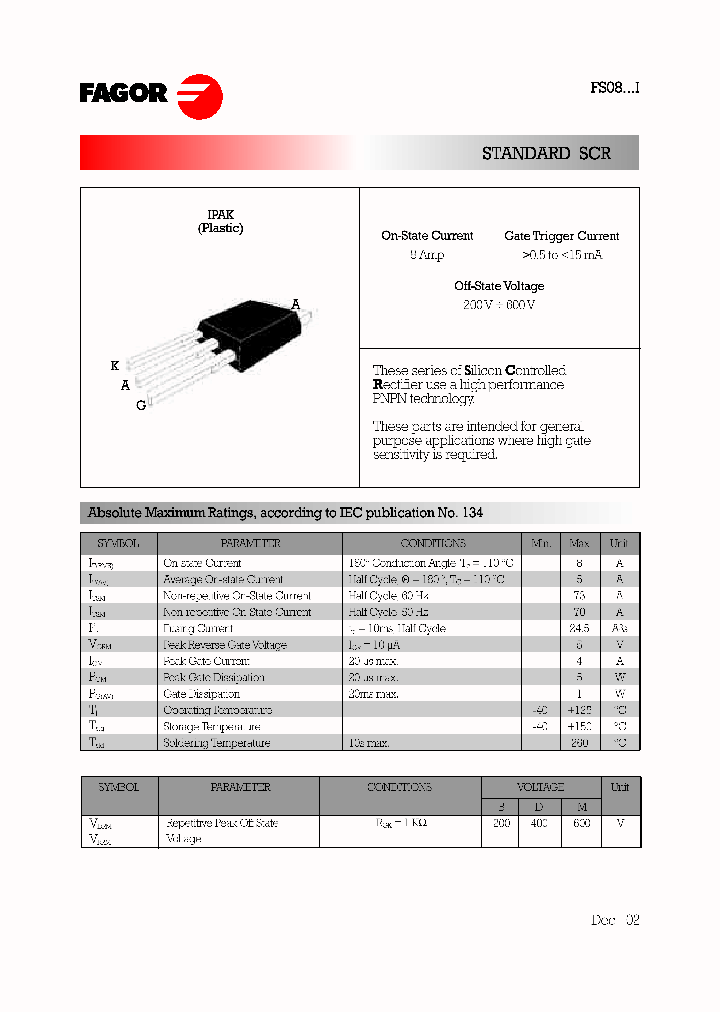 FS0808BI_6097383.PDF Datasheet