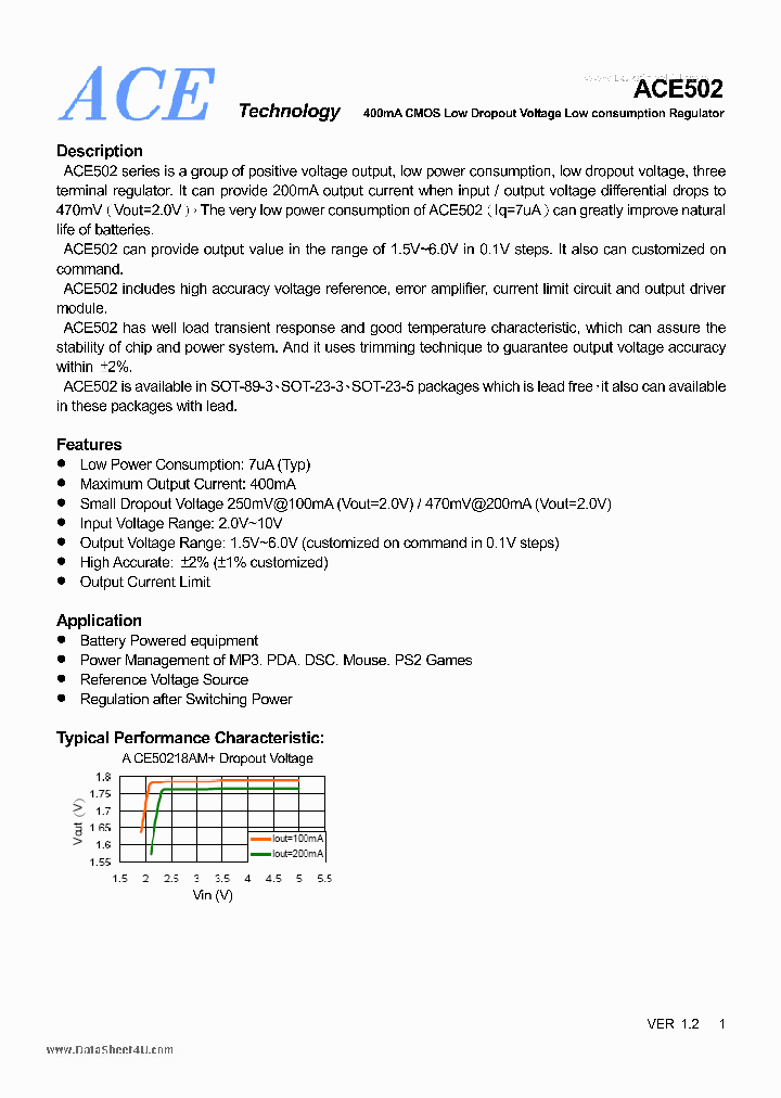 ACE502_6099811.PDF Datasheet