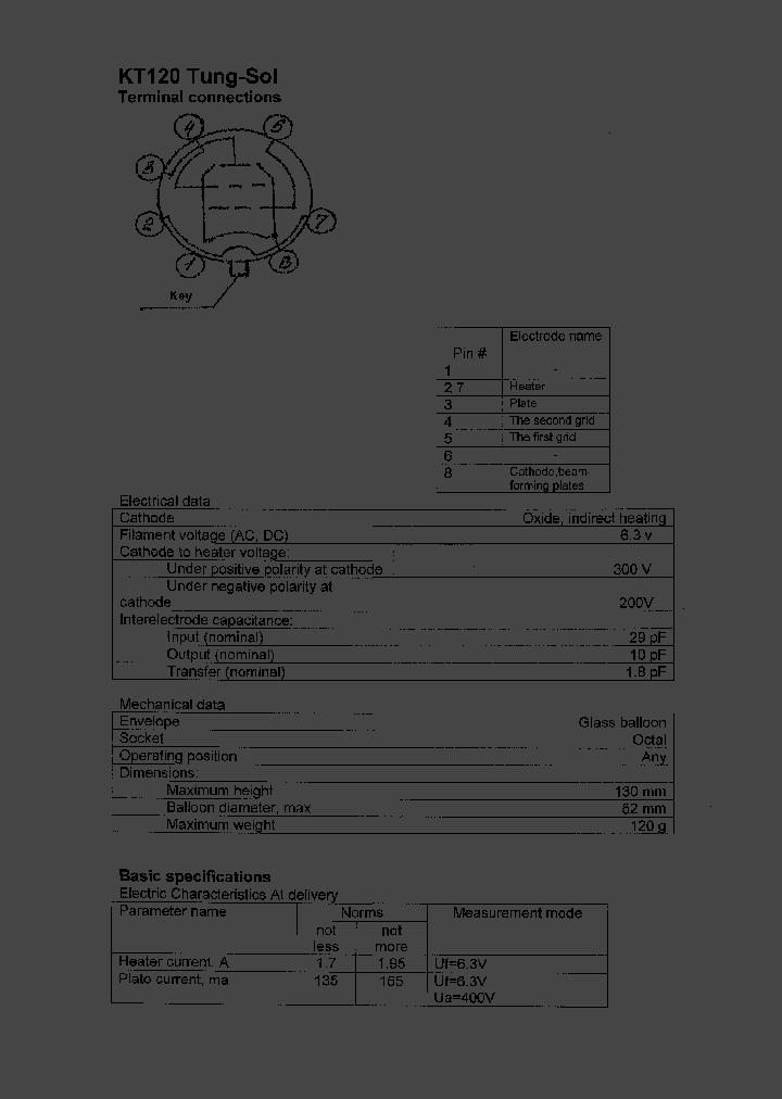 KT120_6102552.PDF Datasheet