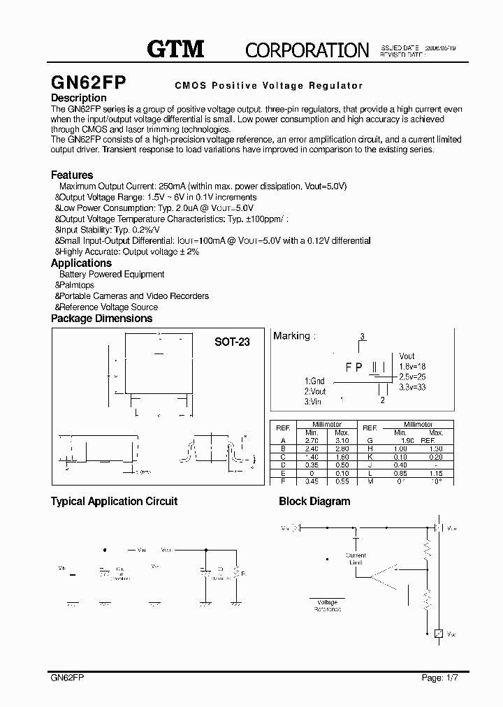 GN62FP_6116780.PDF Datasheet