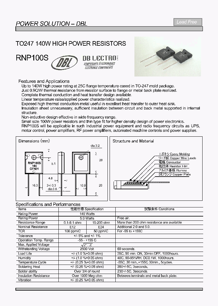 RNP100SA1R2FZ00_6116171.PDF Datasheet