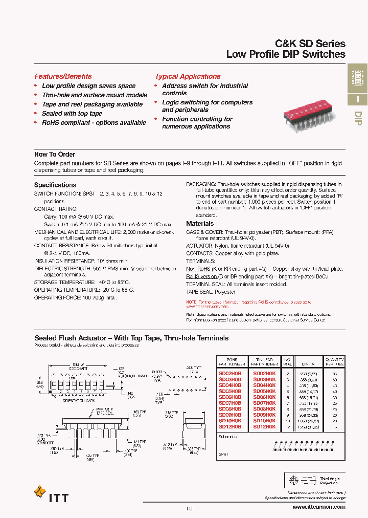 SD10H0K_6127458.PDF Datasheet