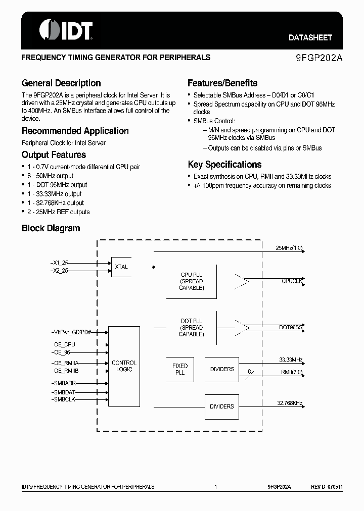 9FGP202AKLF_6140327.PDF Datasheet