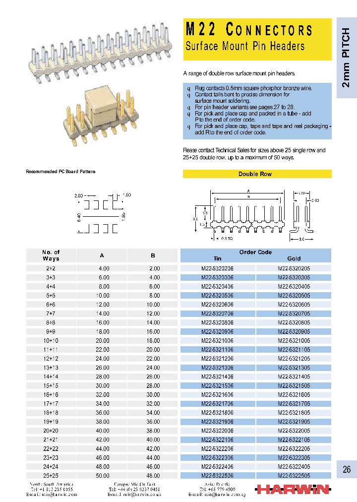 M22-5322405R_6138641.PDF Datasheet
