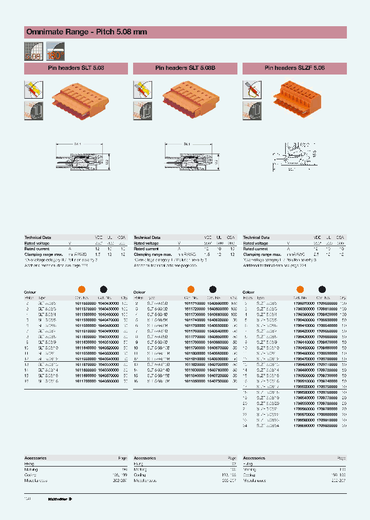 1709610000_6143012.PDF Datasheet