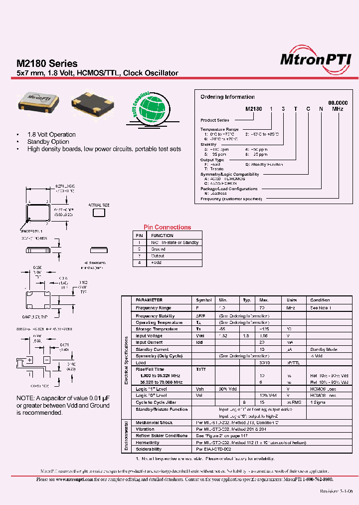 M218065FAN_6146129.PDF Datasheet