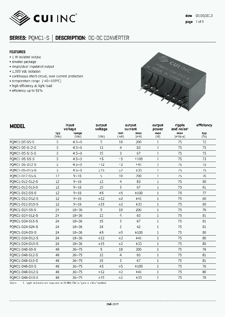 PQMC1-D48-D12-S_6155799.PDF Datasheet