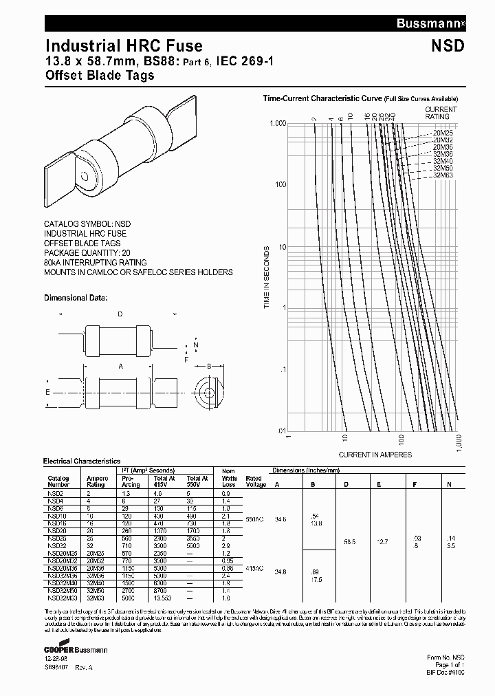 NSD10_6172358.PDF Datasheet