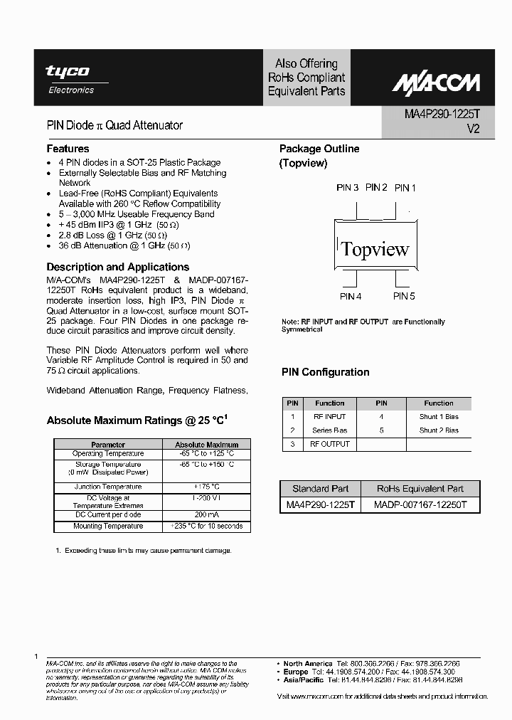 MA4P290-1225T_6173557.PDF Datasheet