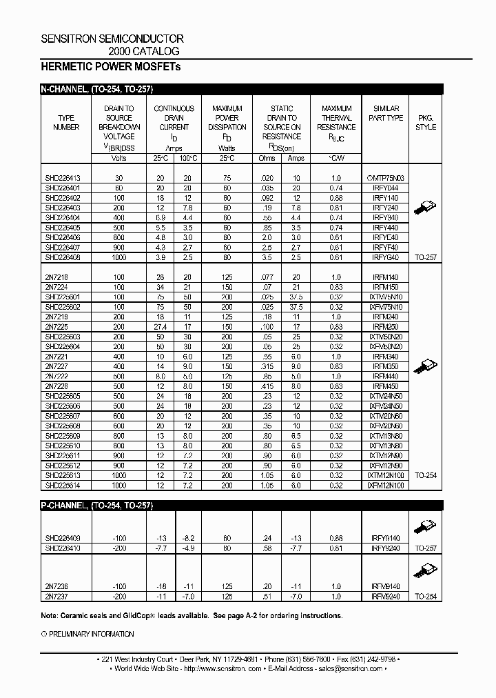 SHD218413A_6173455.PDF Datasheet