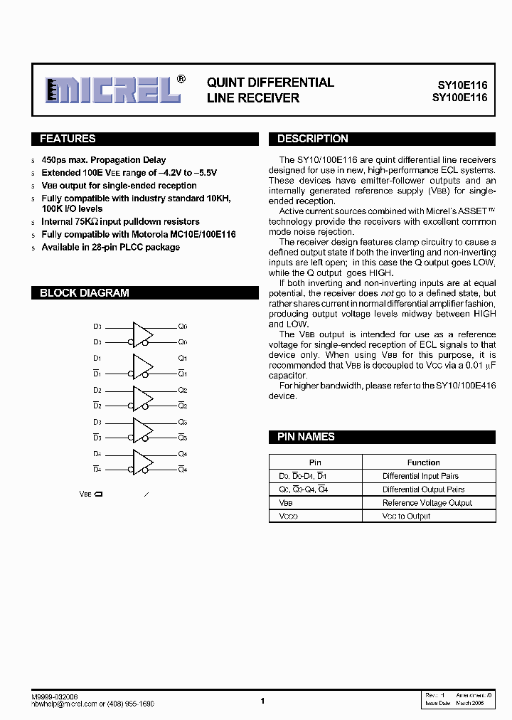 SY100E116JYTR_6178975.PDF Datasheet