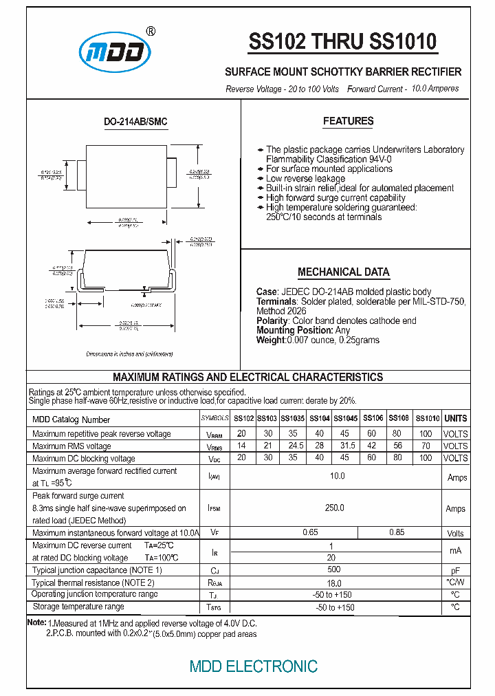SS108_6197944.PDF Datasheet