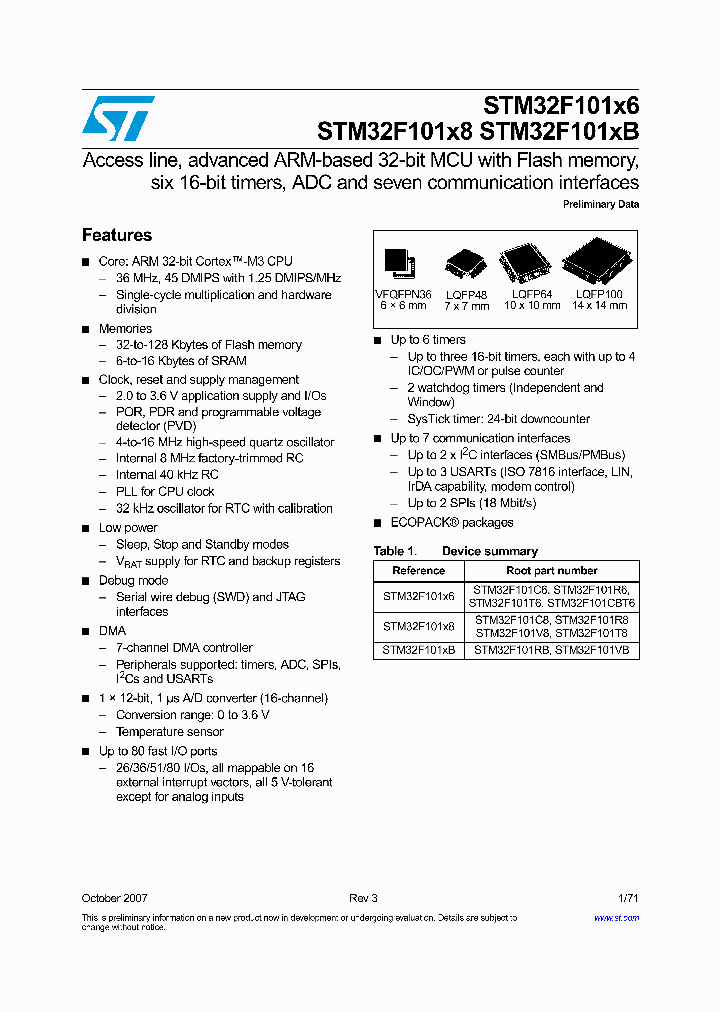 STM32F101RB_6199798.PDF Datasheet