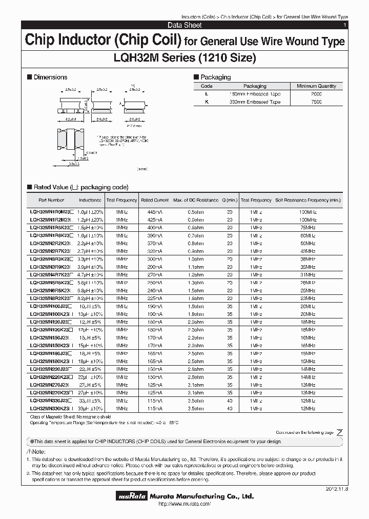 LQH32MN330K23L_6203026.PDF Datasheet