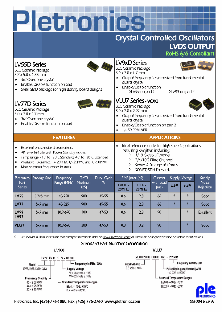 LV7745DEV-2000M_6203728.PDF Datasheet