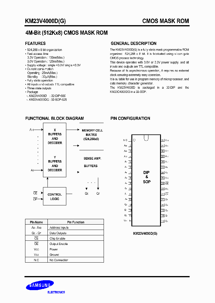 KM23V4000D_6206611.PDF Datasheet