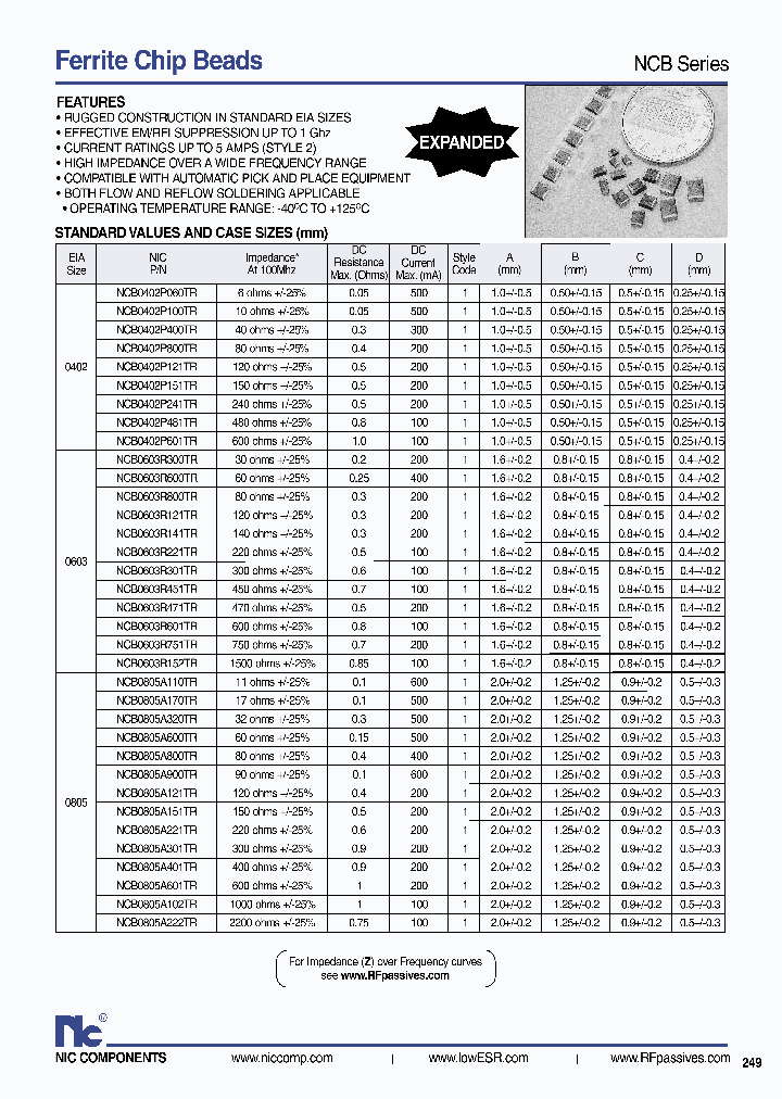 NCB0805A221TR_6206999.PDF Datasheet