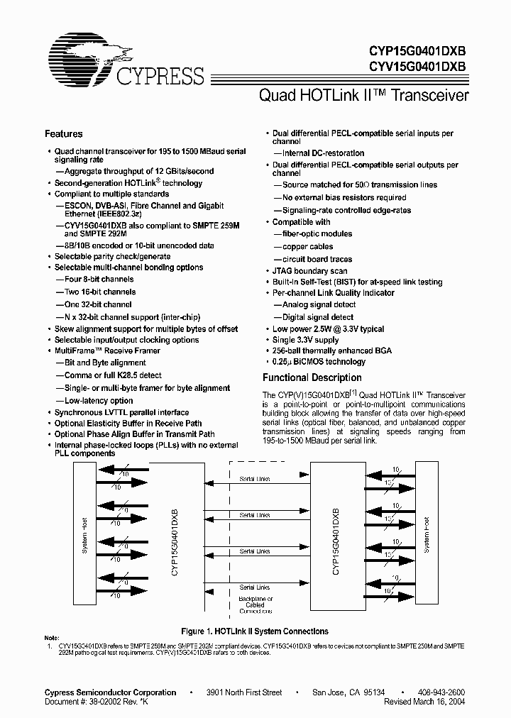 CYP15G0401DXB_6207978.PDF Datasheet