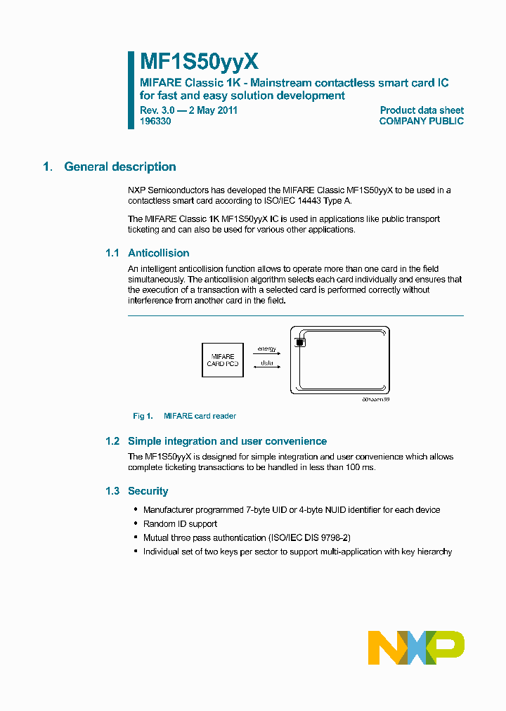 MF1S5031XDUF_6211031.PDF Datasheet