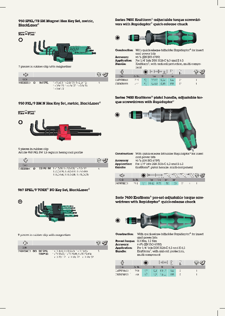 05024334001_6211700.PDF Datasheet