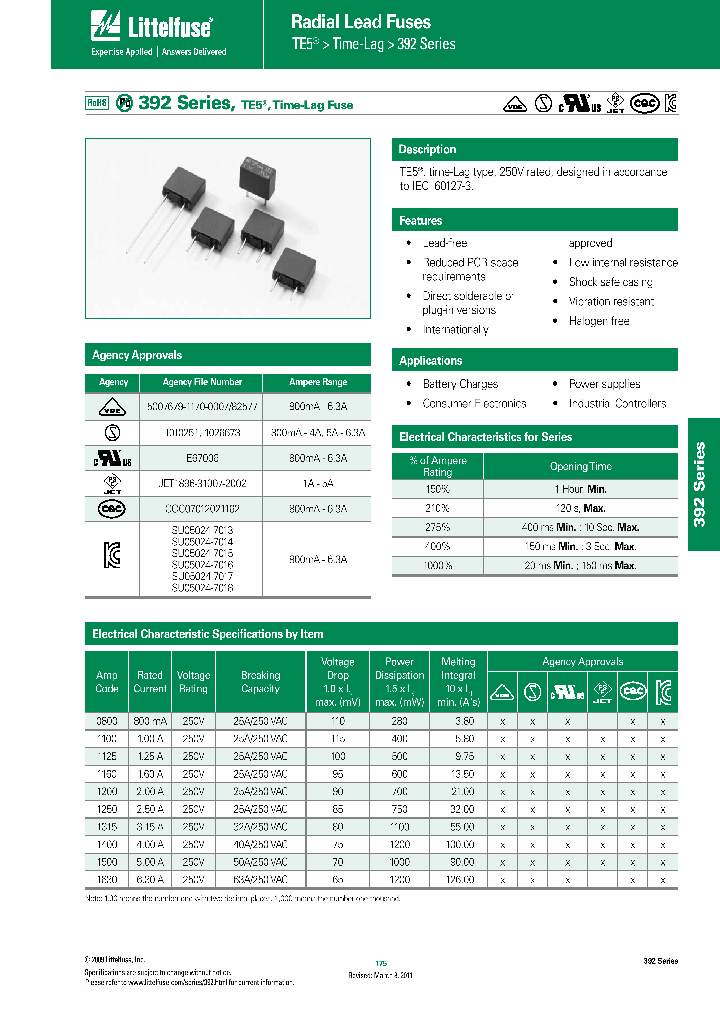 39212000440_6211710.PDF Datasheet