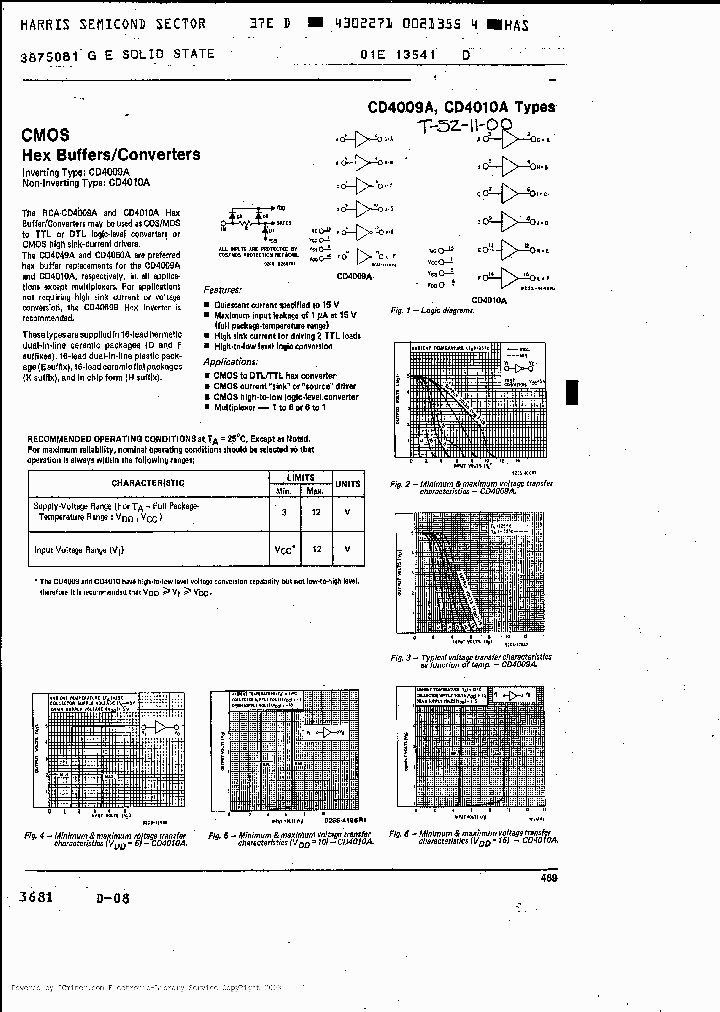 CD4009AD_6211741.PDF Datasheet