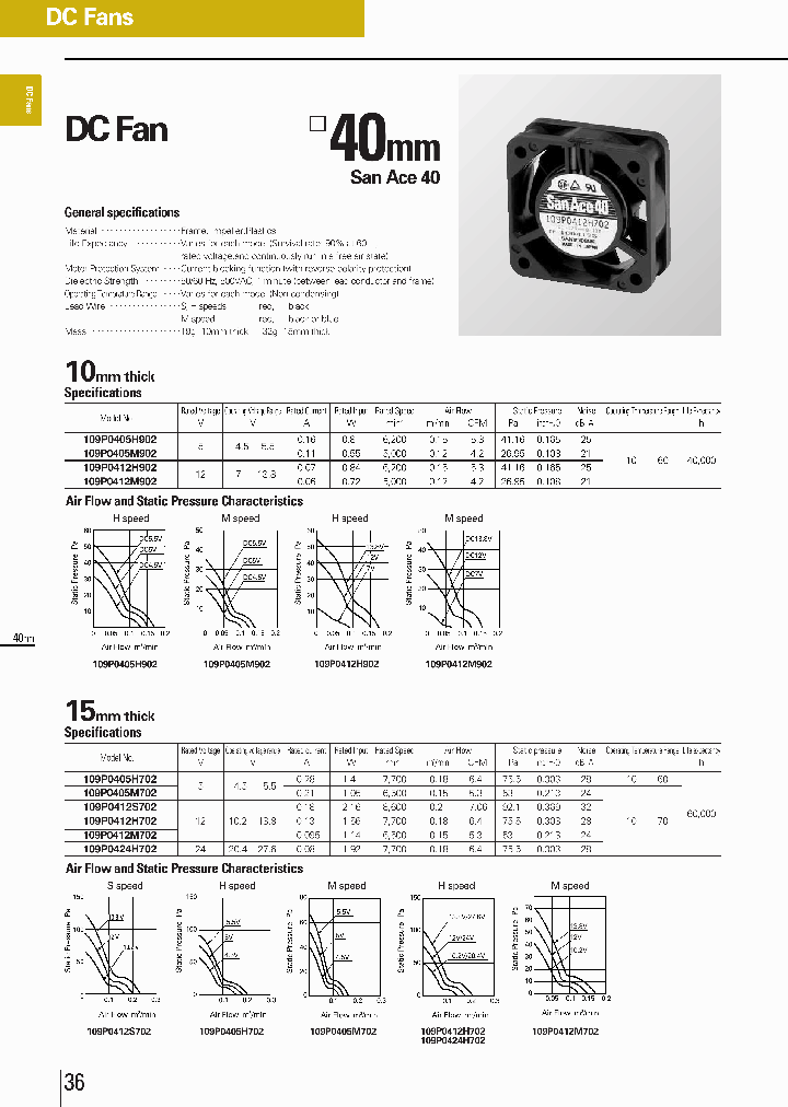 109P0412H702_6213630.PDF Datasheet