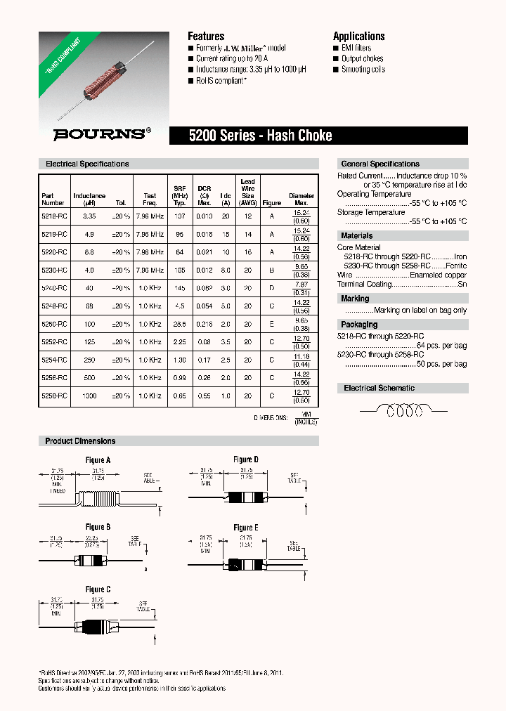 5250-RC_6214479.PDF Datasheet
