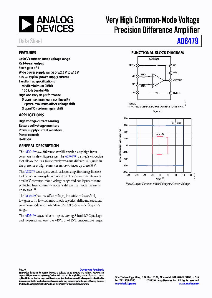 AD8479BRZ-RL_6217023.PDF Datasheet