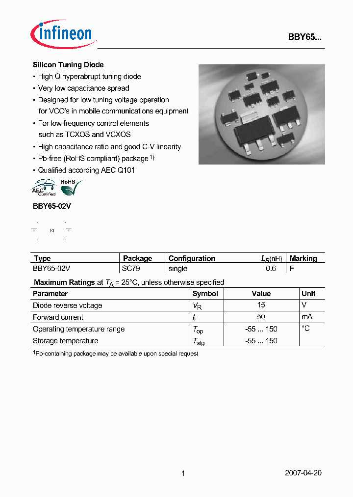 BBY6507_6217152.PDF Datasheet