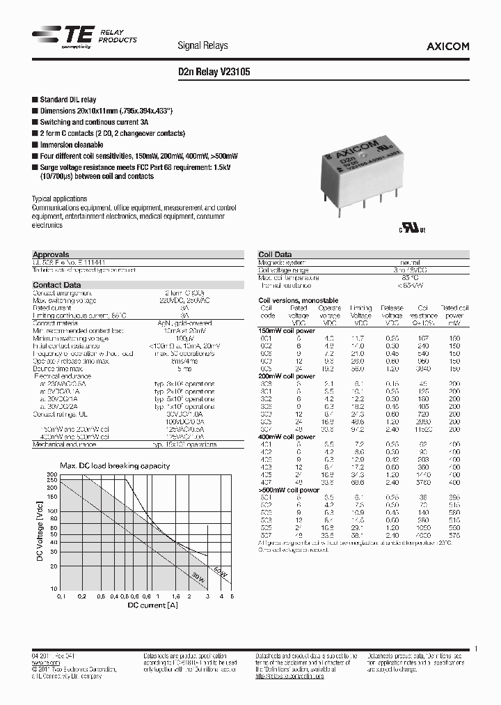 V23105A5306A201_6219849.PDF Datasheet