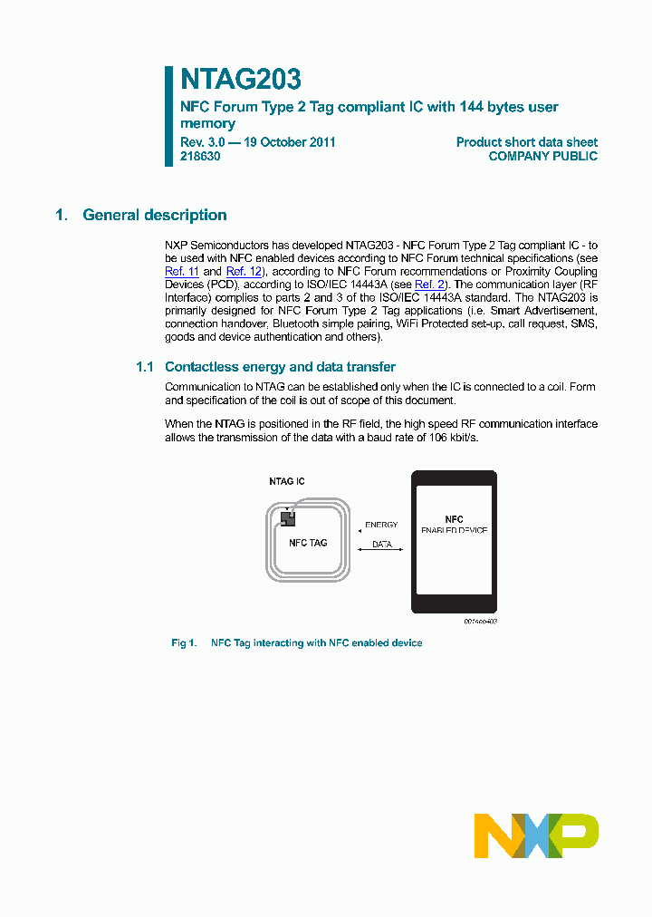 MF0ICU1701NDUD_6215622.PDF Datasheet