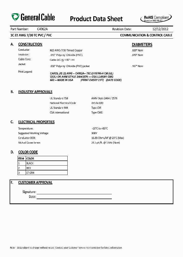 C4062A_6224407.PDF Datasheet