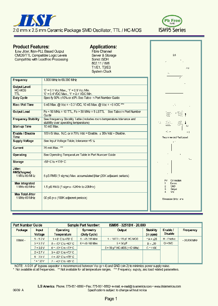 ISM95-7851AO-20000_6224439.PDF Datasheet