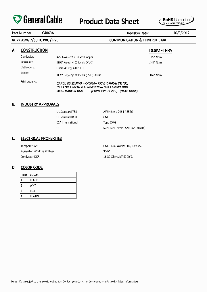 C4063A_6224408.PDF Datasheet