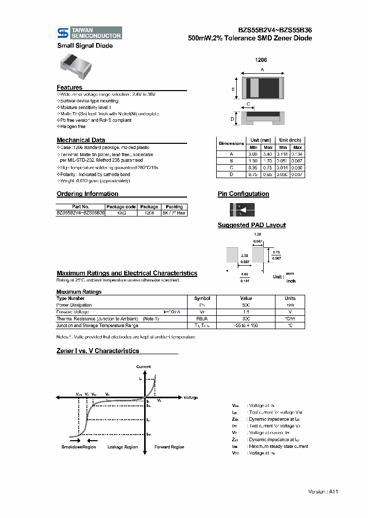 BZS55B5V1_6225114.PDF Datasheet