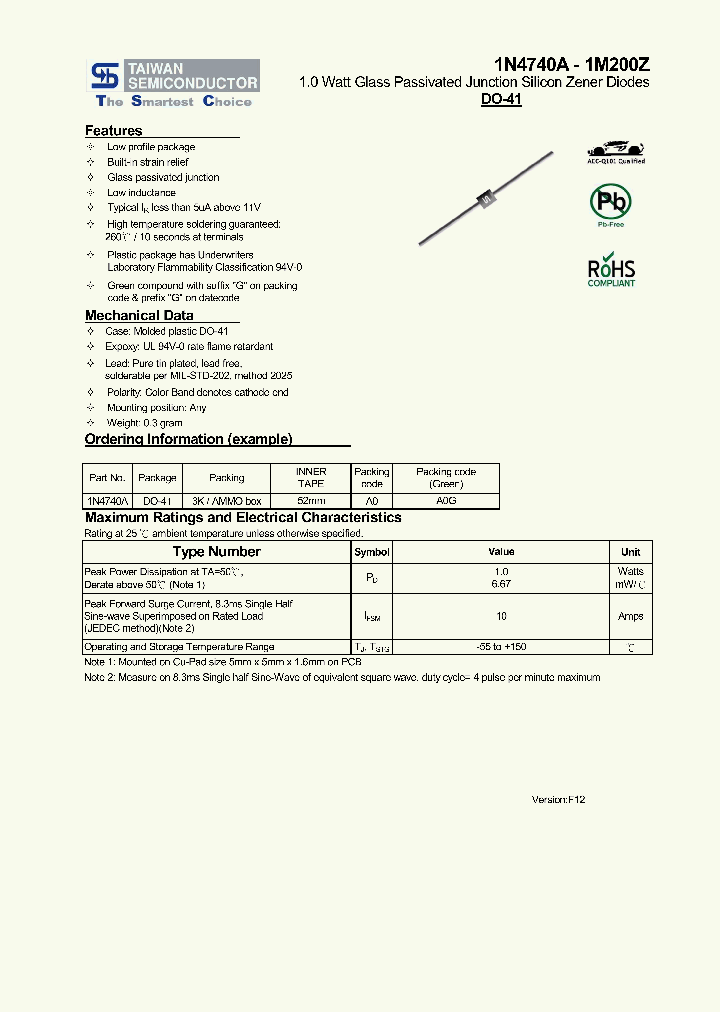 1M130Z_6227038.PDF Datasheet