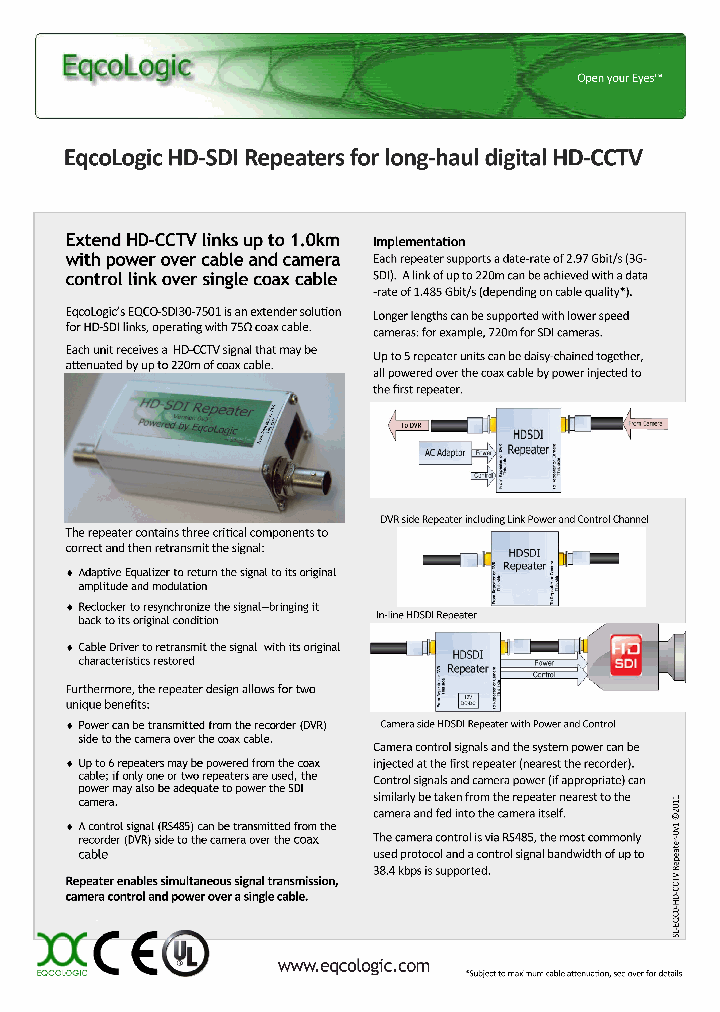 EQCO-SDI30-7501_6227306.PDF Datasheet