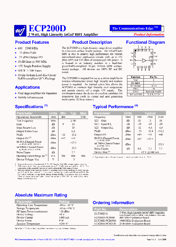 ECP200D-PCB900_6226774.PDF Datasheet