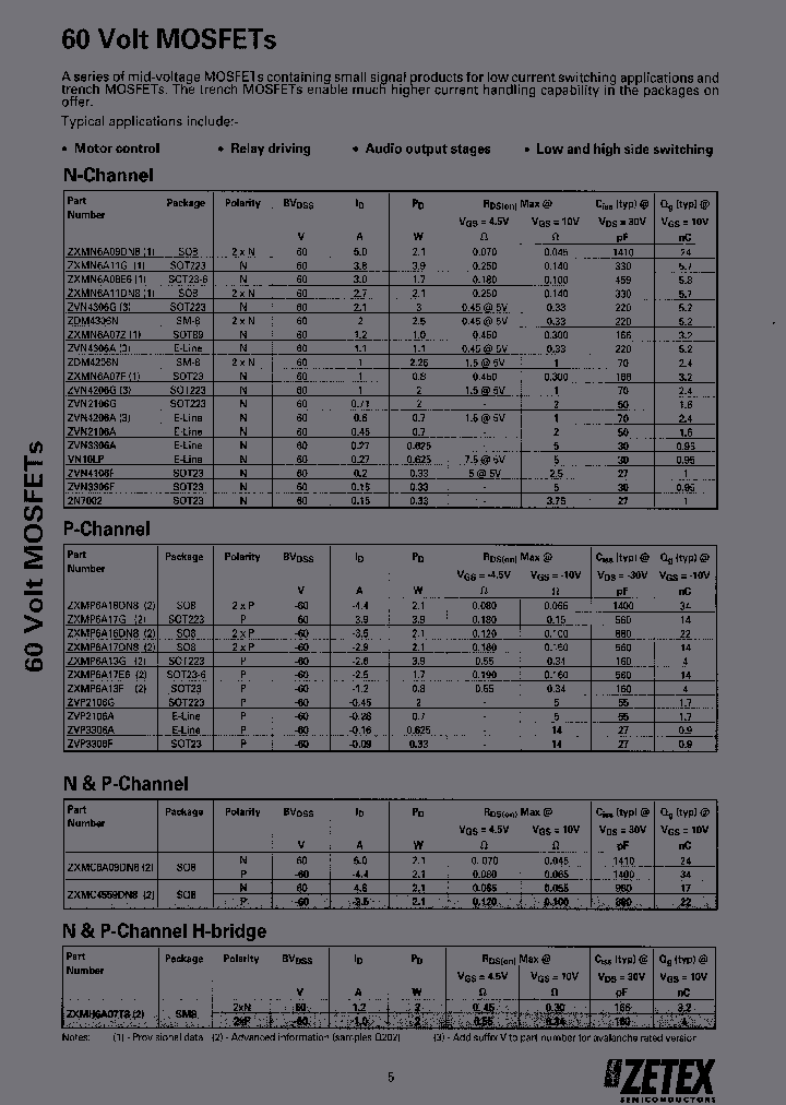 ZVP2106GTA_6227033.PDF Datasheet
